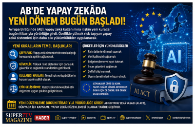 AB’de Yapay Zekâda Yeni Dönem: AI Act’ın Yeni Kuralları Uygulanmaya Başladı