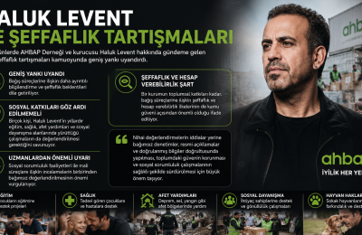 AHBAP ve Haluk Levent Hakkındaki Şeffaflık Tartışmaları Gündemde
