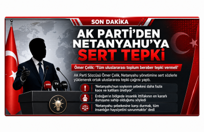 AK PARTİ SÖZCÜSÜ ÇELİK’TEN ULUSLARARASI TOPLUMA ÇAĞRI: “NETANYAHU YÖNETİMİ HUKUK ÖNÜNDE HESAP VERMELİ”