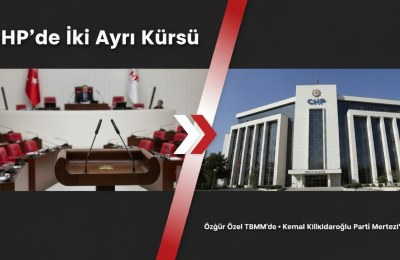 CHP’de İki Ayrı Kürsü: Özgür Özel TBMM’de, Kemal Kılıçdaroğlu Parti Merkezi’nde