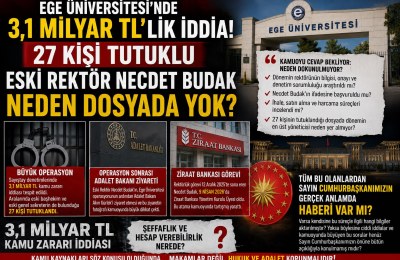 Ege Üniversitesi Soruşturmasında Şeffaflık Çağrısı: Eski Rektör Necdet Budak’ın Durumu Araştırıldı mı?