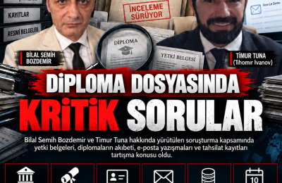 # INTERNATIONAL DUBLIN VE ST. CLEMENTS DOSYALARINDA AYNI İSİMLER MERCEK ALTINDA 