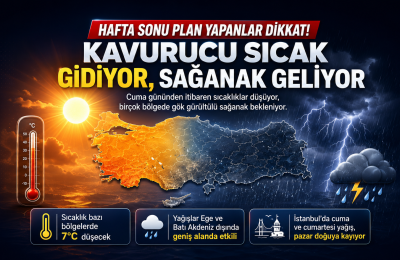 İSTANBUL’A YAĞMUR, YURDA SERİN HAVA: HAFTA SONU PLANLARI YENİDEN ŞEKİLLENİYOR