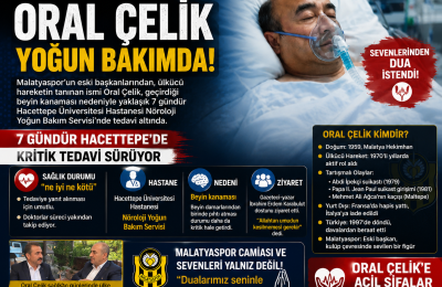 ORAL ÇELİK İÇİN ANKARA’DA KRİTİK BEKLEYİŞ: SEVENLERİNDEN DUA İSTENDİ