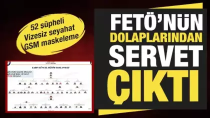 ATM mescit: FETÖ'nün 