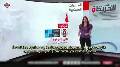 BAE basınından Türkiye ve İsrail ordusu analizi: Türkiye konvansiyonel sahada avantajlı