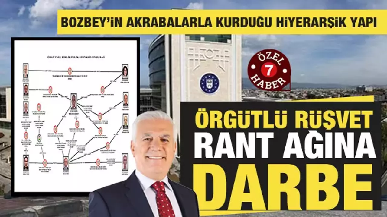 Bursa'da dev imar ve kara para soruşturması: Bozbey'in 'Örgütlü Rüşvet ve Rant Ağı'