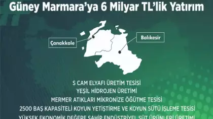 Güney Marmara'ya 6 milyar liralık dev yatırım müjdesi: Binlerce kişiye iş kapısı olacak