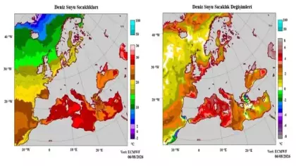 Önümüzdeki 10 yıl için korkutan uyarı: Son 150 yılın en şiddetli El Nino'su! Türkiye'yi de etkileyecek