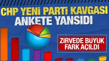 Son seçim anketinde AK Parti liderliği koruyor! CHP seçmeninde Yeni Parti etkisi