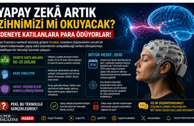 Yapay Zekâ Artık Zihnimizi mi Okuyacak? Deneye Katılanlara 50–55 Dolar Ödeniyor