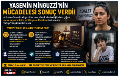 Yasemin Minguzzi’nin Adalet Mücadelesi Meclis Gündeminde: Çocuk Suçlarında Yeni Dönem Tartışılıyor